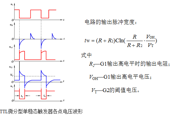 单稳态触发器有哪些（最简单的单稳态电路图）