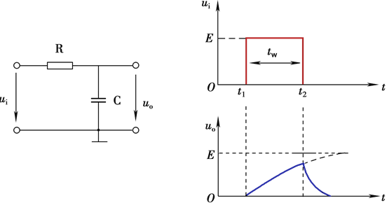 单稳态触发器有哪些（最简单的单稳态电路图）
