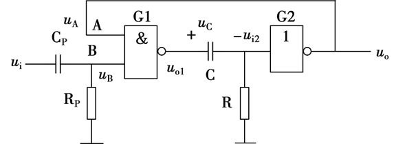 单稳态触发器有哪些（最简单的单稳态电路图）