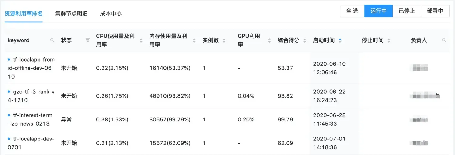 机器学习平台——资源优化之路 机器学习平台——资源优化之路