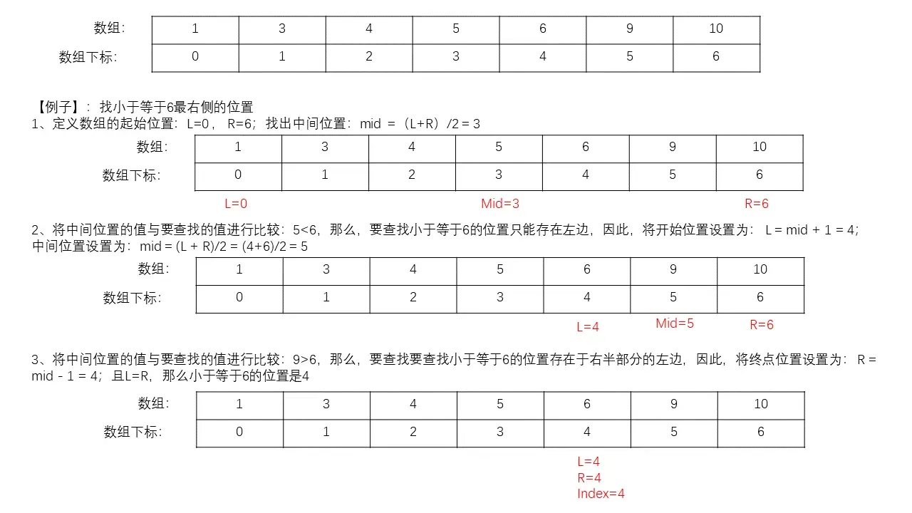 算法 | 二分法 算法 | 二分法