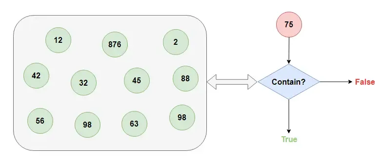 10大高性能开发宝石,我要消灭一半程序员! 10大高性能开发宝石,我要消灭一半程序员!