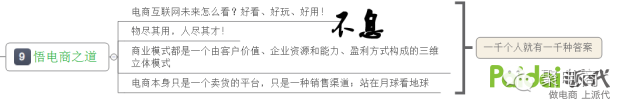 可以推广产品的平台(一站式广告投放) 可以推广产品的平台(一站式广告投放)