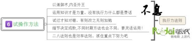 淘宝运营思路体系，看我如何通过这个体系赚到