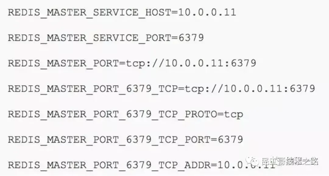最新、最全、最详细的 K8S 学习笔记总结(2021最新版) 最新、最全、最详细的 K8S 学习笔记总结(2021最新版)
