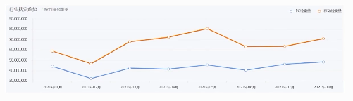 搜狗营销“有门道” 搜狗营销“有门道”