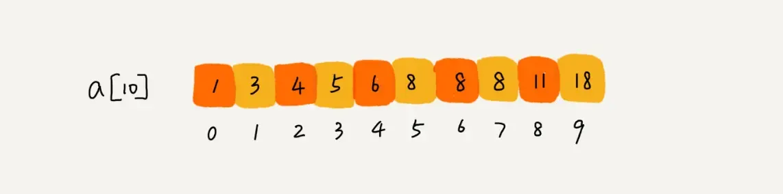 数据结构与算法之美-二分查找