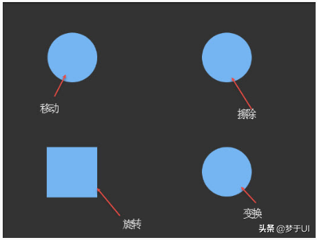 ae导入psd分层文件后看不到（ae导入psd文件的正确方法）