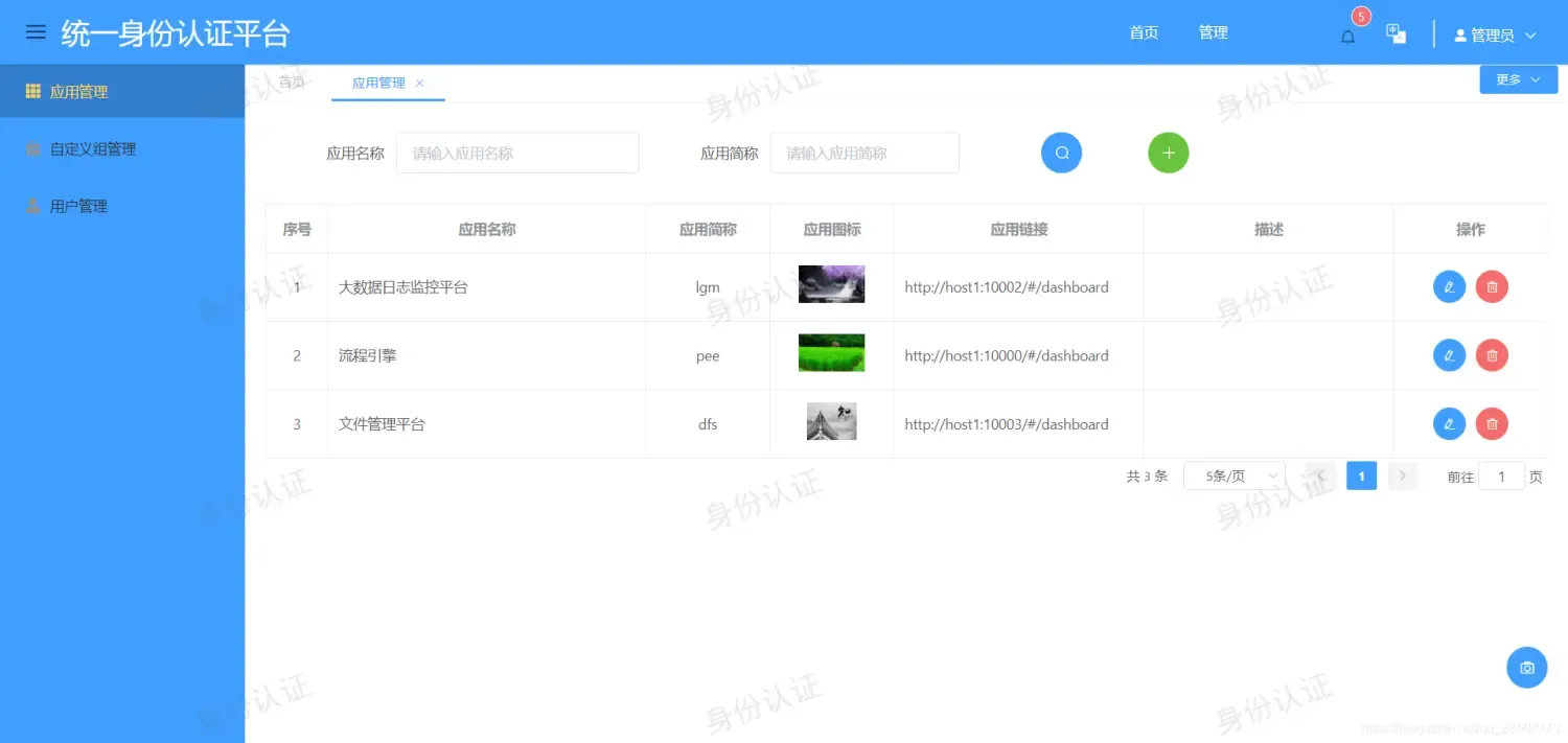 统一身份认证平台 统一身份认证平台