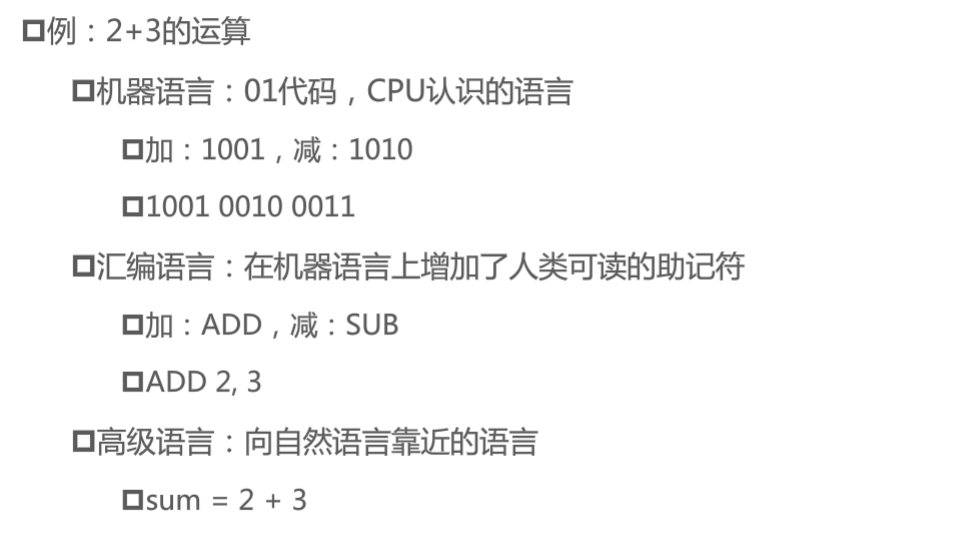 计算机的基本工作原理(简述计算机专业知识) 计算机的基本工作原理(简述计算机专业知识)
