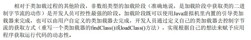 深入理解Java虚拟机:类加载过程 深入理解Java虚拟机:类加载过程