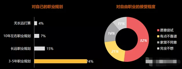 ​未待春风，“职”等你来——网络招聘行业怎样在搜狗投放广告