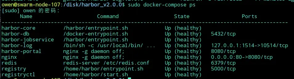 【Harbor学习笔记】-教你快速搭建Docker私有仓库