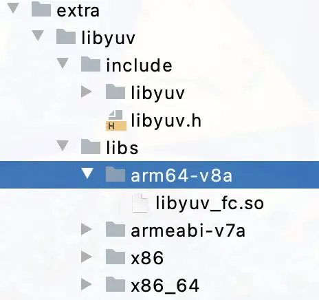 android camera nv21转I420，预览旋转