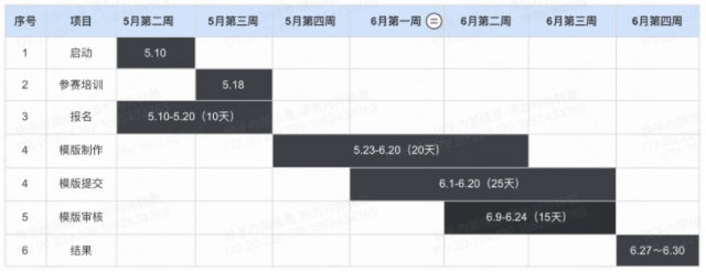 磁力建站(首届)魔力show模板大赛火热报名中 - 全国快手开户 磁力建站(首届)魔力show模板大赛火热报名中 - 全国快手开户