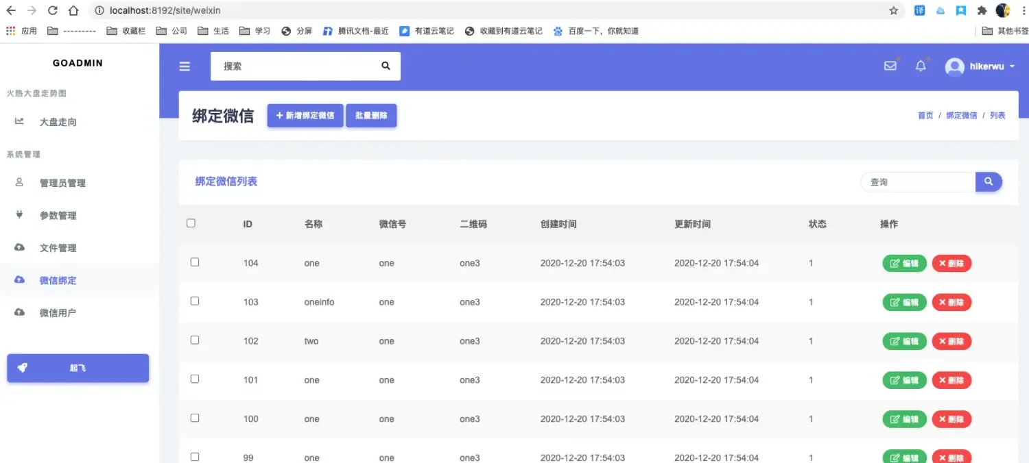 7个golang的开源cms后台生成工具体验总结