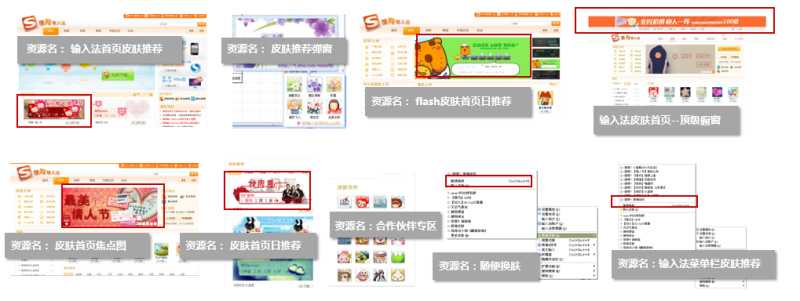 搜狗搜索推广PC端桌面布局有哪些广告资源? 搜狗搜索推广PC端桌面布局有哪些广告资源?