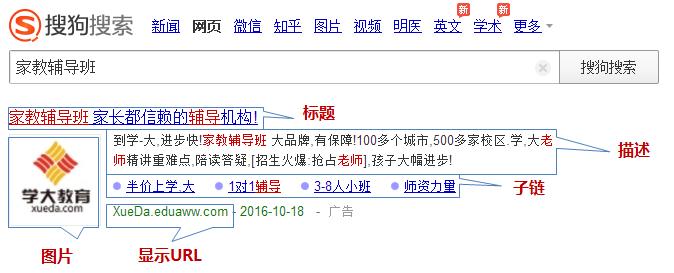 搜狗搜索广告皇冠样式、展现规则、计费方式、限制行业等的介绍 搜狗搜索广告皇冠样式、展现规则、计费方式、限制行业等的介绍