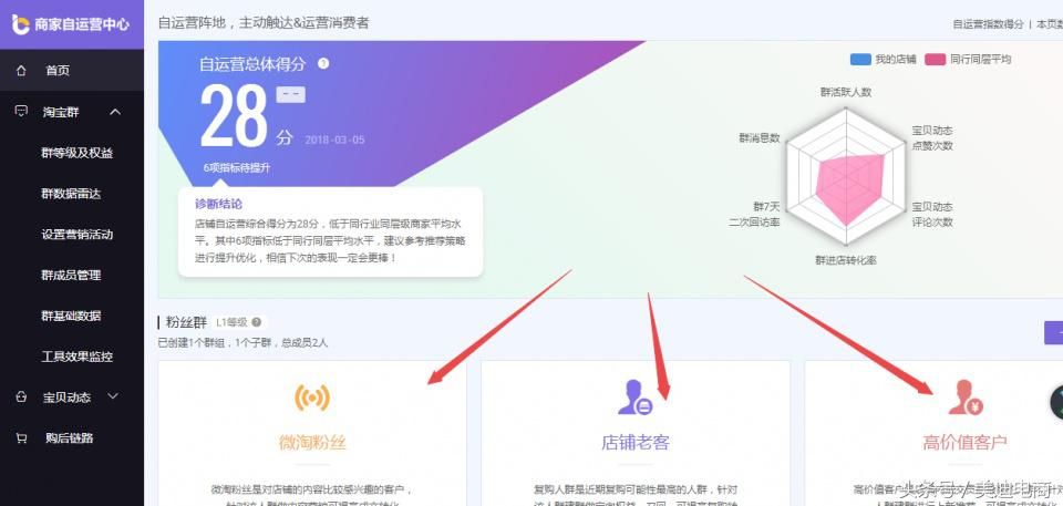 淘宝怎么加入群聊(新版淘宝群聊加入方式) 淘宝怎么加入群聊(新版淘宝群聊加入方式)