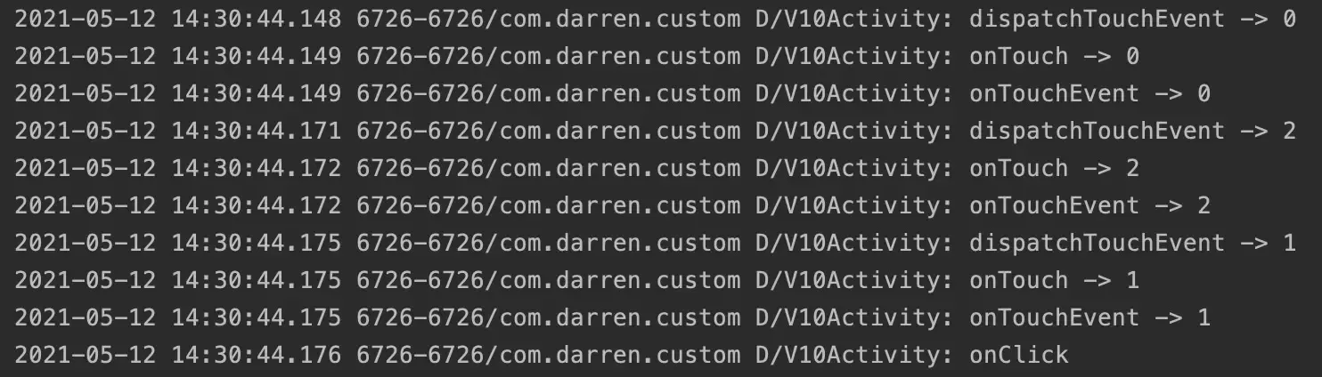 Android View 事件分发 Android View 事件分发