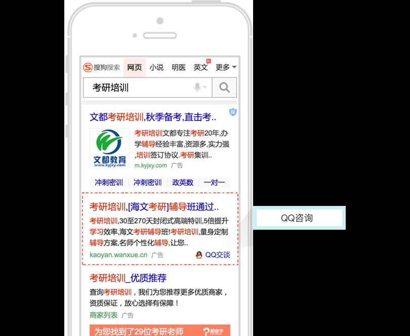 搜狗广告的移动附加样式-QQ咨询,方便网民与广告主沟通 搜狗广告的移动附加样式-QQ咨询,方便网民与广告主沟通