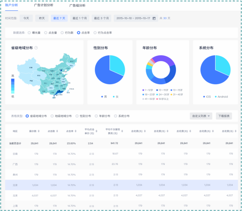 申请公司要不要注册商标,商标申请商标注册公司 申请公司要不要注册商标,商标申请商标注册公司