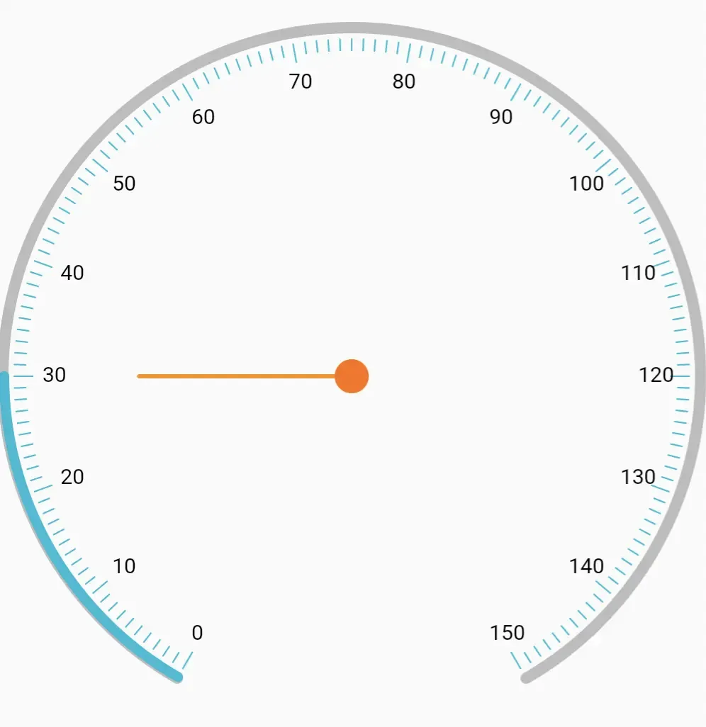 Flutter-绘制自定义仪表盘 Flutter-绘制自定义仪表盘