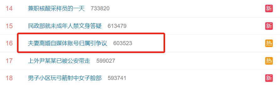 90后夫妻离婚，两人婚内共同运营的抖音号如何分
