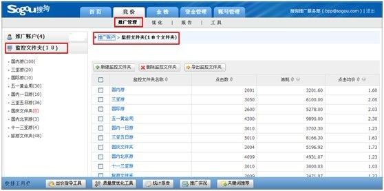 搜狗搜索广告后台中的监控文件夹是什么？它的用处在哪里？如何操作？