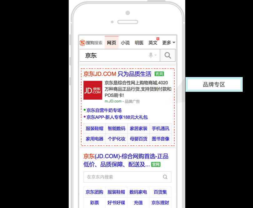 搜狗搜索推广品牌专区样式由品牌词触发,适合有知名度的客户投放 搜狗搜索推广品牌专区样式由品牌词触发,适合有知名度的客户投放