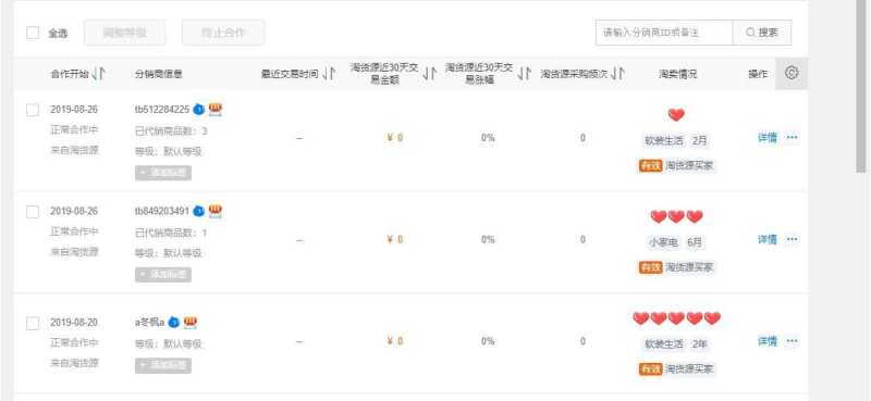 阿里分销管理在哪（有关阿里巴巴申请分销步骤）