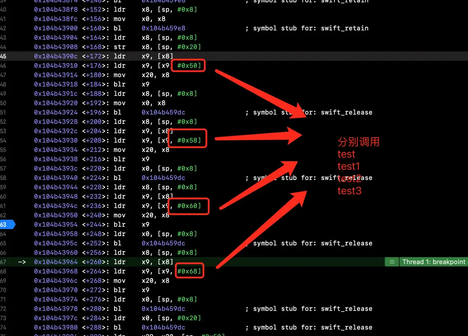 Swift底层探索(三):指针 Swift底层探索(三):指针