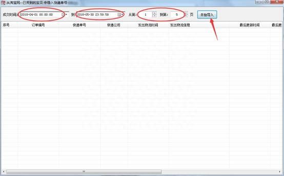 淘宝礼品店怎么代理的（有关礼品代发的办法）