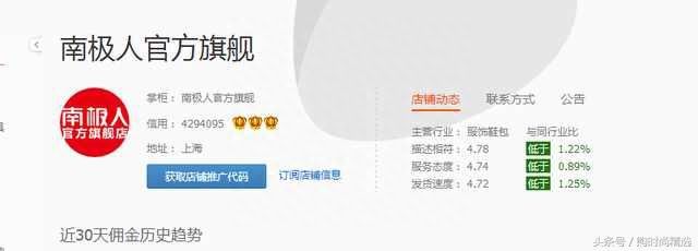 淘宝c店为什么便宜很多（淘宝上特别便宜的店铺等级）