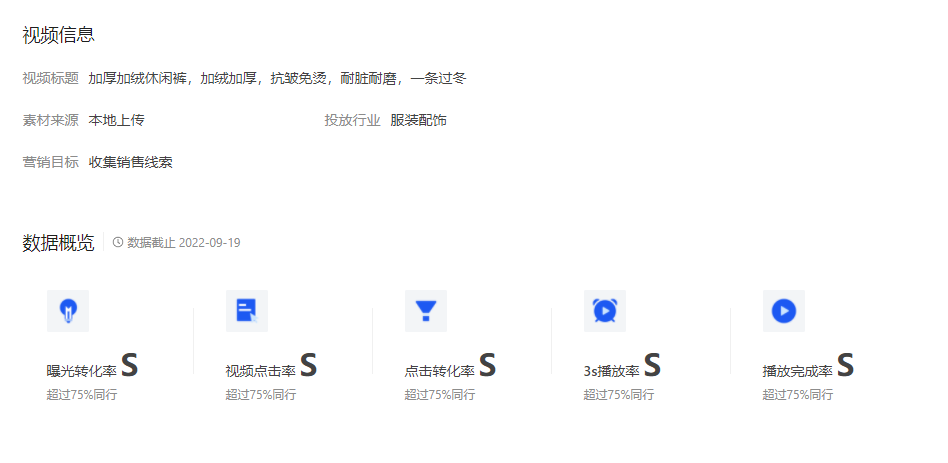 服装衣帽行业如何在快手投放广告? 服装衣帽行业如何在快手投放广告?