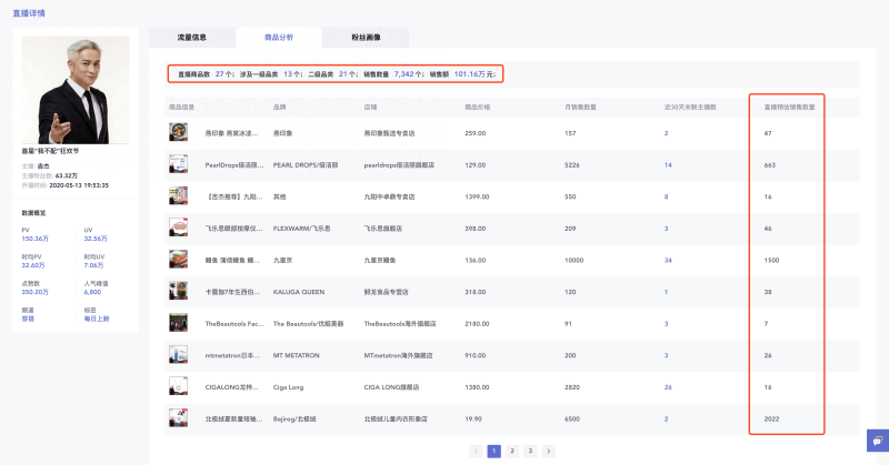 淘宝主播数据查询平台（查主播数据的网站推荐）