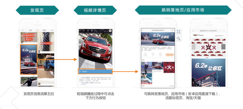 什么是快手信息流广告?投放之前需要有哪些准备? 什么是快手信息流广告?投放之前需要有哪些准备?
