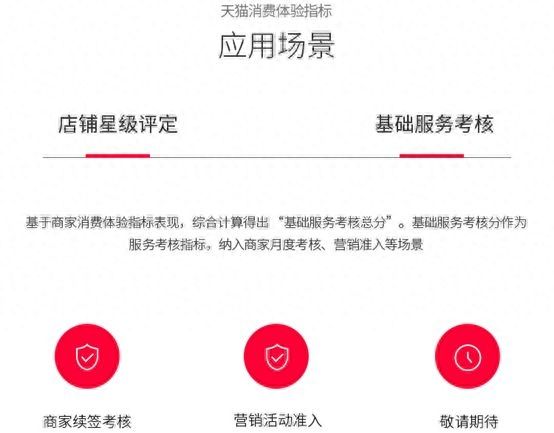 天猫店铺评分最高多少（天猫平台基本规则）