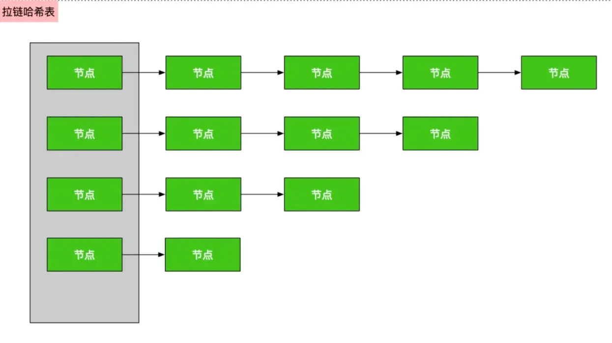 iOS 内存管理（一）