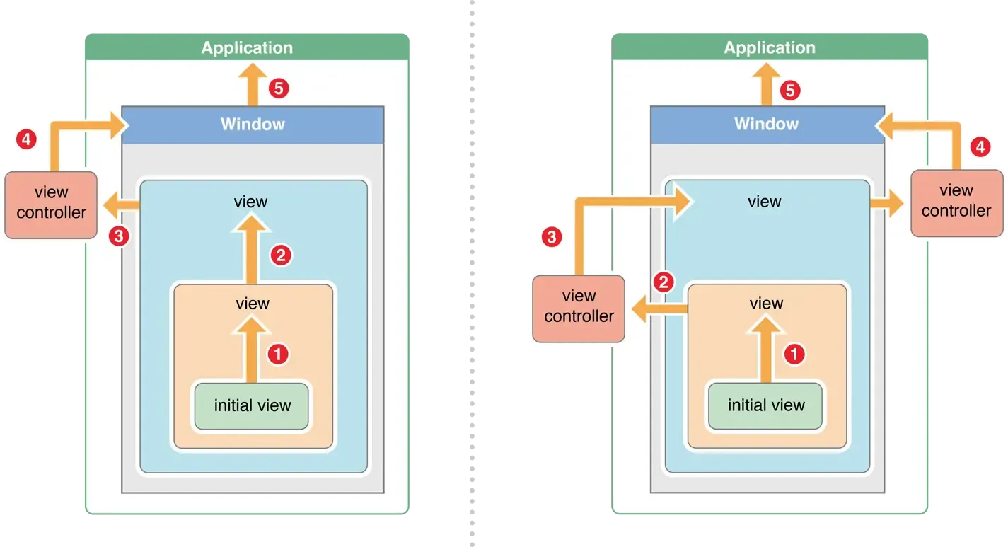 抖音短视频营销的五种方式抖音营销成功的原因(抖音营销的优缺点分析) 抖音短视频营销的五种方式抖音营销成功的原因(抖音营销的优缺点分析)