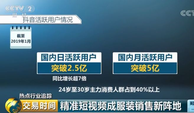 敢想?1小时,一款衣服卖了7万件!服装行业,究 敢想?1小时,一款衣服卖了7万件!服装行业,究
