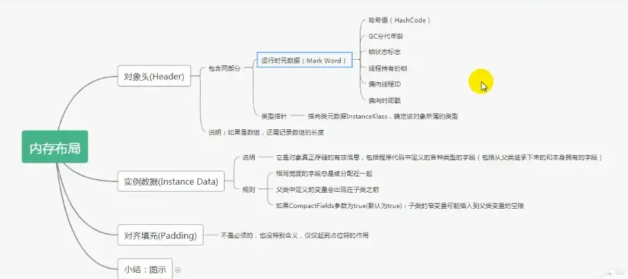 抖音初始流量池和什么有关?推荐机制是什么?(抖音流量推荐池) 抖音初始流量池和什么有关?推荐机制是什么?(抖音流量推荐池)