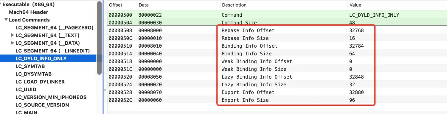 dyld：App启动流程解析