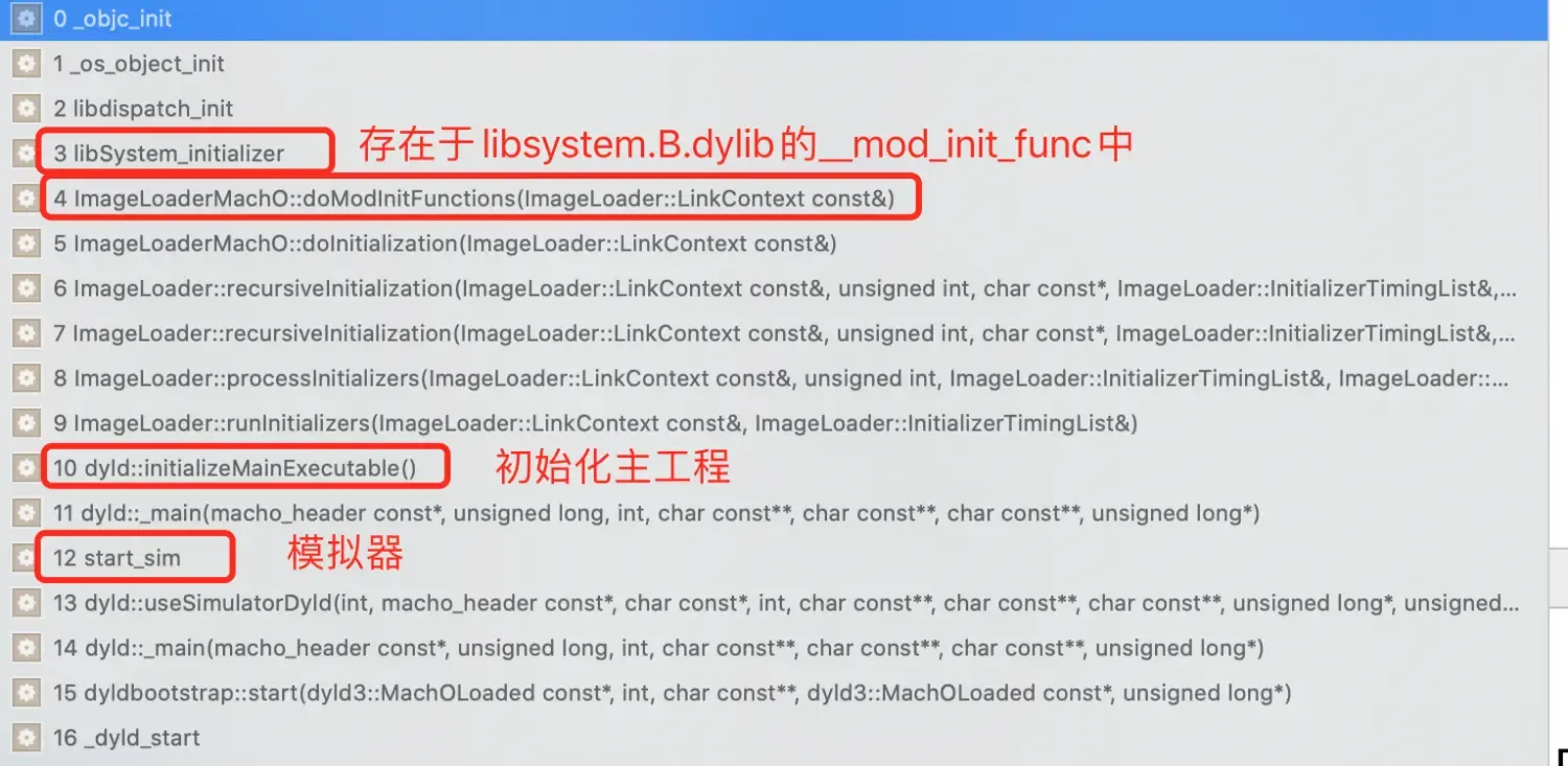 dyld：App启动流程解析