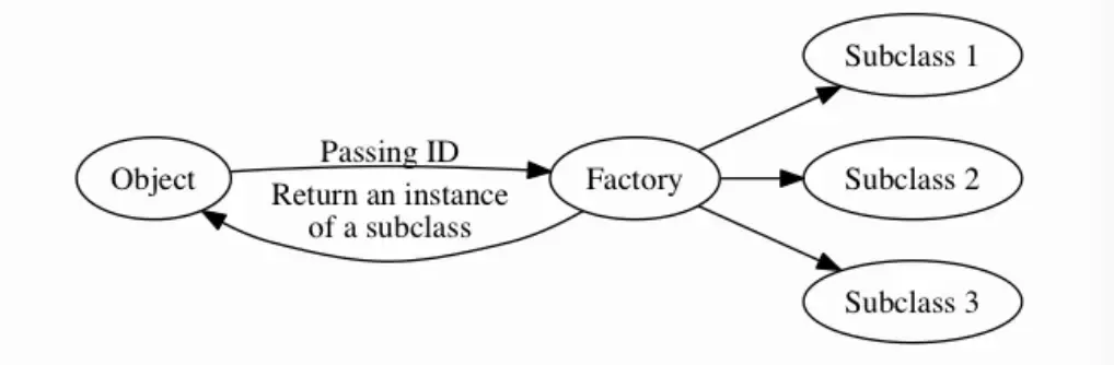 iOS 完整的面试准备(大厂面试) iOS 完整的面试准备(大厂面试)