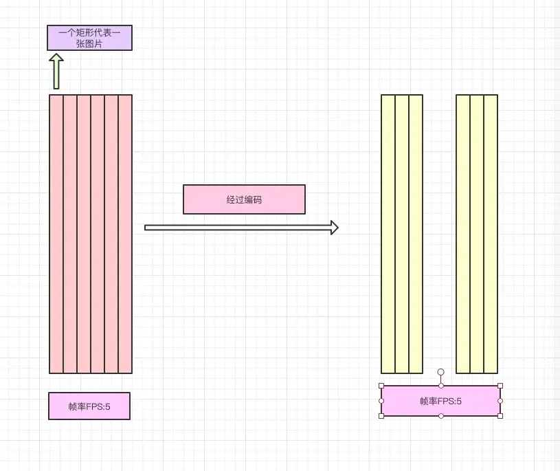 优酷内生+电商+OTT投放模式，升级大剧推广营销品效新思路！