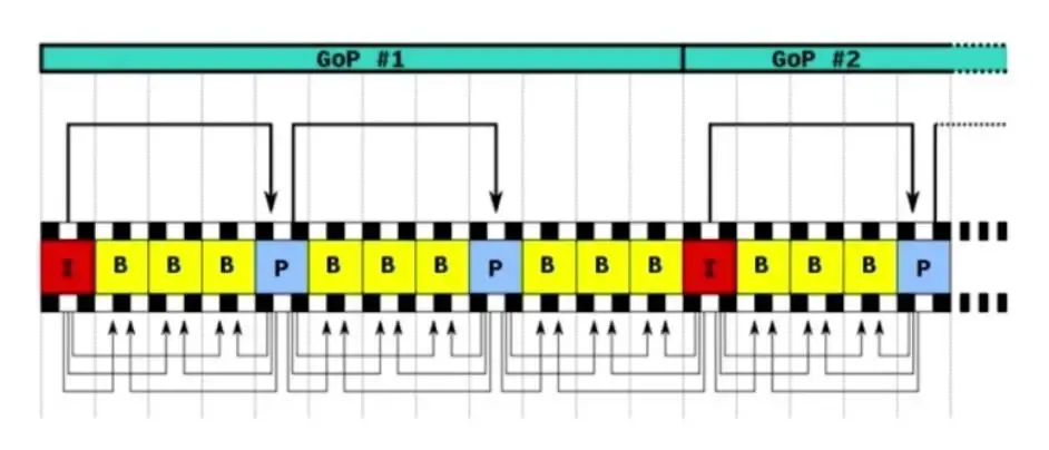 母婴产品在临汾区域的智慧树平台怎么推广? 母婴产品在临汾区域的智慧树平台怎么推广?