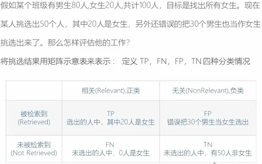 推荐系统算法相关笔记