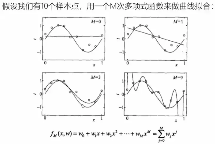推荐系统算法相关笔记