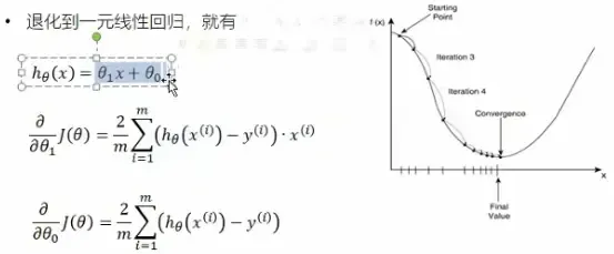 推荐系统算法相关笔记
